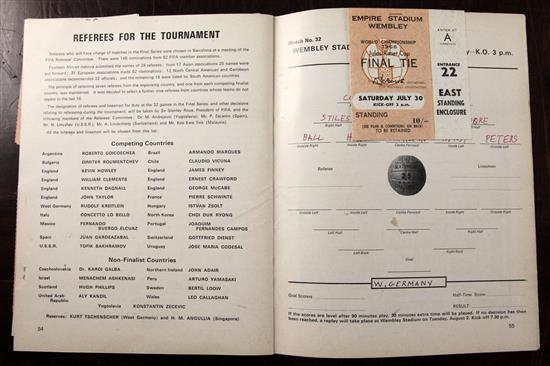 1966 Football World Cup interest-